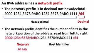 24. CCNA Ch12 - IPv6 address structure and presentation