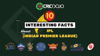 TOP 10 Interesting Facts and Records About IPL | Did You Know? | Indian Premier League 2021 |
