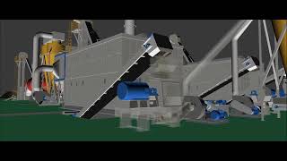 Whole Process of Biomass Pellet Making - Most Advanced Pellet Manufacturing
