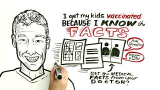 Vaccines Work: Know the Facts