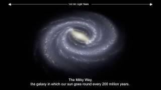 Planet Size Comparison  computerize Version  big and small planets in our solar system