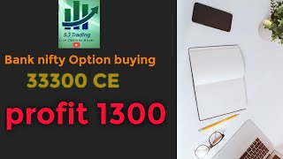 Live Trading Option Buying, S.J Trading,