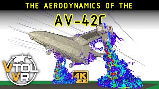 The Unpleasant Aerodynamics of the AV-42C Kestrel