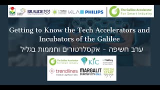 Getting to Know the Accelerators & Incubators of the Galilee (in Hebrew)