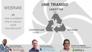 Process of Lime Production: How is unslaked lime produced?