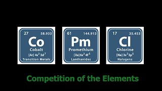 The Competition of the Elements - Cobalt, Promethium, and Chlorine