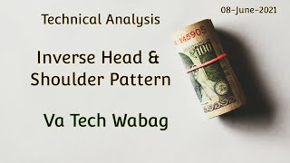 Va Tecg Wabag Share I Inverse Head & Shoulder Pattern I Technical Analysis