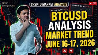 Bitcoin at Critical Level: 12H Chart Shows This Pattern l BTC 6-Hour Timeframe Update l BTC Analysis