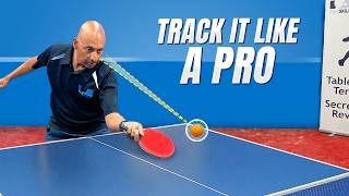 Should You Watch the Ball Right Onto Your Bat?