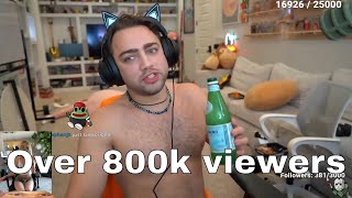 Mizkif Sets Record For His Return Stream