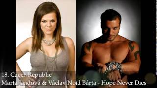 Eurovision Song Contest 2015 - My Personal top 39 so far (UPD 16-3-2015)