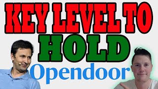 What is Happening w Opendoor TODAY 🔥 KEY Level for OPEN to HOLD │ OPEN Stock Analysis