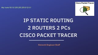 IP Static Routing Configuration  | 2 Router 2 PCs | Cisco Packet Tracer