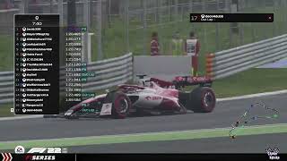 R:15: SnB F1 at Monza!