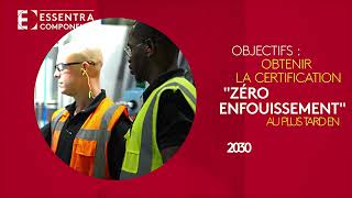 Nos capacités de production