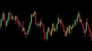 Volatility Index: Master one thing!