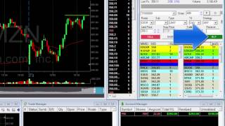 Day Trading for $1,470 - Live with Meir Barak