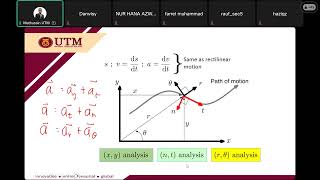 Lecture Video - Dynamics (Curvilinear Motion) Part 1