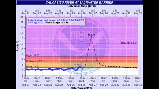 MrMBB333 Live Stream