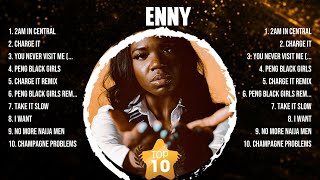 ENNY Top Of The Music Hits 2024 - Most Popular Hits Playlist