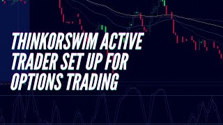ThinkorSwim Active Trader Set Up | Options Trading