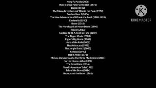 Nick Wilde (Peter Pan) Part 23 - End Credits