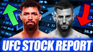 Biggest Rises & Falls 📈 UFC 325 Stock Report