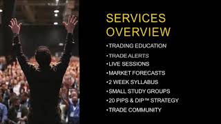 Tradera/Forex LIVE Webinar by Marie Fallaw