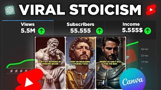 Unveiling a Fresh Motivational Niche!! | AI-Enhanced Video Creation for YouTube and Instagram