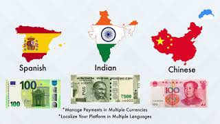 Multi-Currency & Multi-Language System in MLM Software | Cloud MLM Software