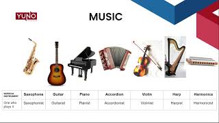 IELTS Vocabulary on Music and Musical Instruments | Yuno Learning