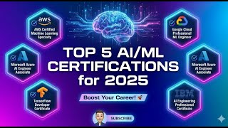 Top 5 AI Engineer Certifications in 2025 | Which One Should YOU Choose?