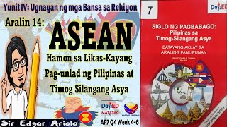 Ang ASEAN at Hamon sa Likas Kayang Pag unlad ng Pilipinas at ng Timog Silangang Asya AP7 Q4 Week 4-6