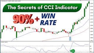 How to Use CCI Indicator for Day Trading | CCI Indicator Strategy Hindi (Commodity Channel Index)