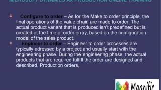 Microsoft Dynamics Ax Production Online Training in UK