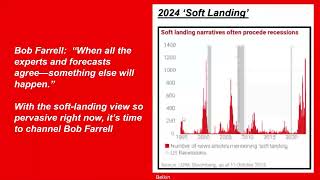 Haymaker Webinar w / Grant Williams - March 21, 2024