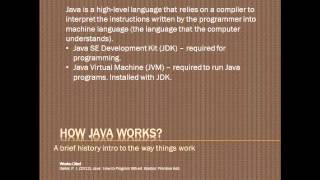 Introducing You To Java 1.0