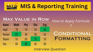 Conditional Formatting - Highlight Max Value of each row | Conditional Formatting in Excel