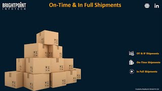 Optimize Your Supply Chain: On Time & In Full Shipments Dashboard| Power BI Reports Showcase