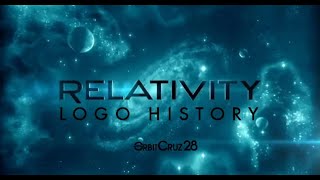 Relativity Media logo history (2006-present)