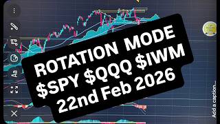 BULLS BUSY SECTOR ROTATION $SPY $QQQ $IWM