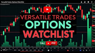 Option's Watchlist Week of 7/21/2025 $SPY $VIX $TSLA $AAPL $BA $DIS $NFLX $ROKU