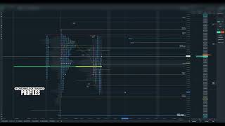 01-30-2024 ES - Trading Market Profile & Volume Profile