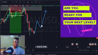 PRE MARKETS ANALYSIS : MASSIVE PROFITS OPPORTUNITIES (GOLD -XAUUSD)