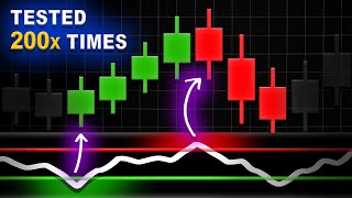 I TESTED 'Reversal Finding' Indicator 200 TIMES (Does It Actually Work?) | Better than RSI?