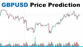 GBPUSD Price Prediction