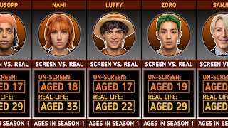 On-Screen Vs. Real-Life Ages of ONE PIECE Characters (Season 1) | ONE PIECE Comparison 2026