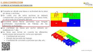Control de Obra con BIM + PowerBI