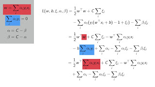10 Dual SVM and Kernels