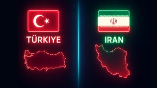Turkiye vs Iran. Comparison 2025